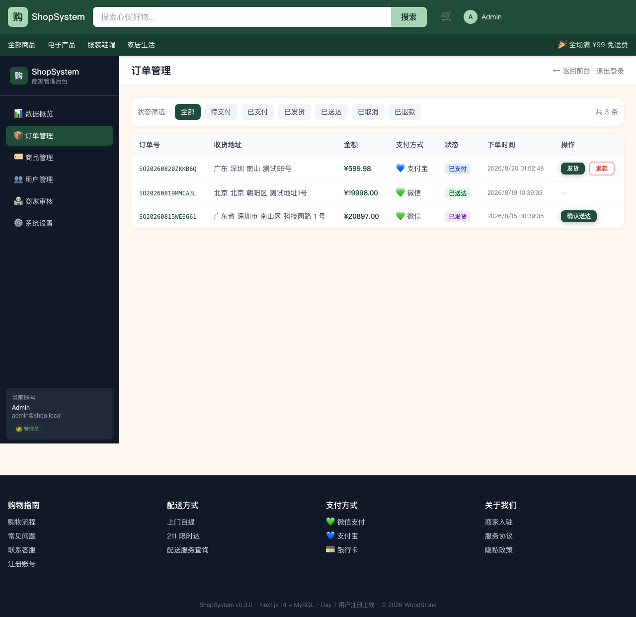 ShopSystem 后台订单管理 admin 看全部