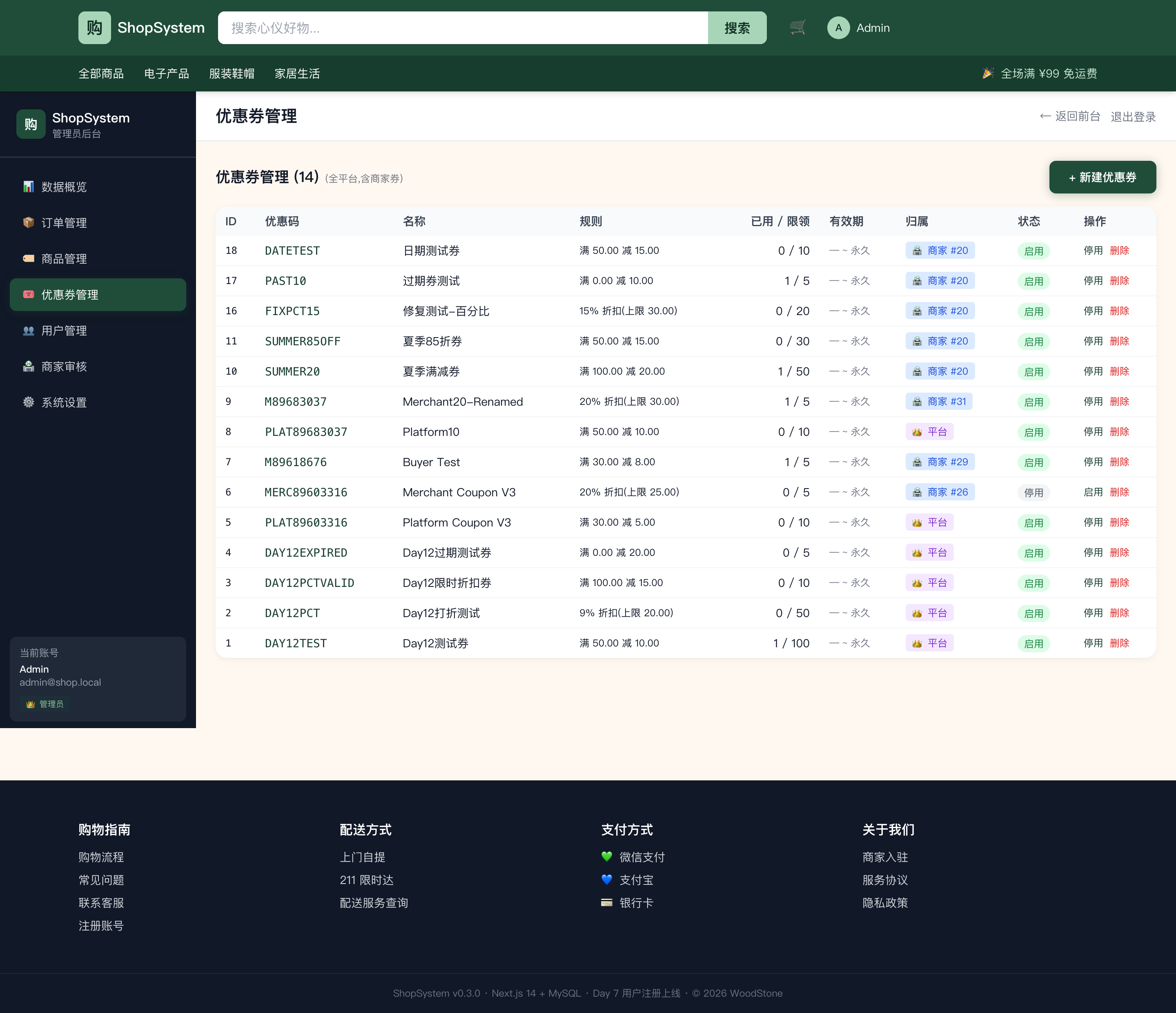ShopSystem 管理员全平台优惠券监管