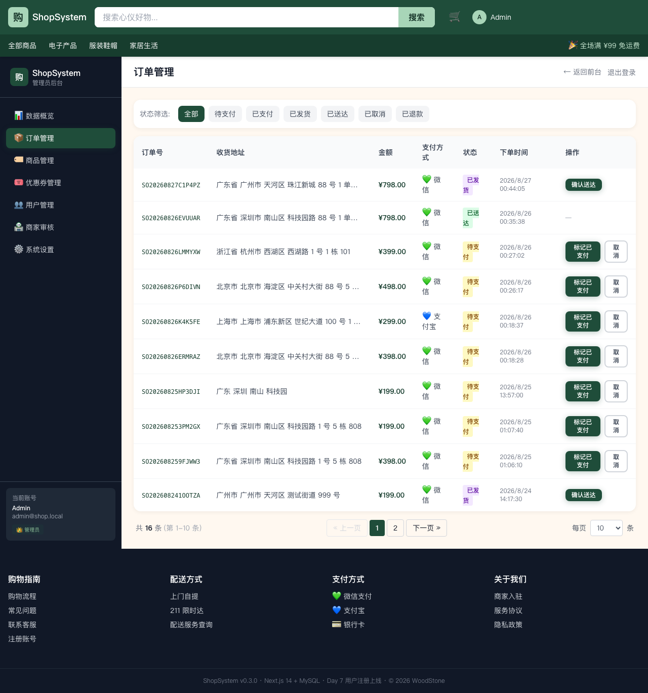 ShopSystem admin 订单管理 - 发货/确认送达/标记已支付 操作